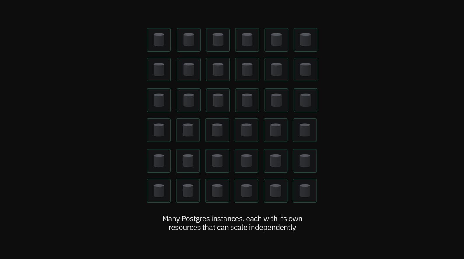 A grid of isolated Postgres instances, each with its own resources that can scale independently